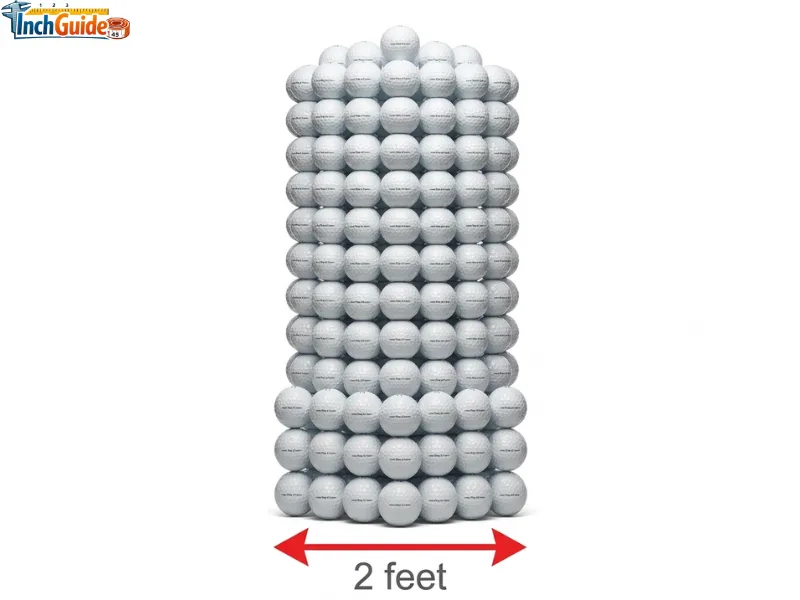 how long is 2 feet