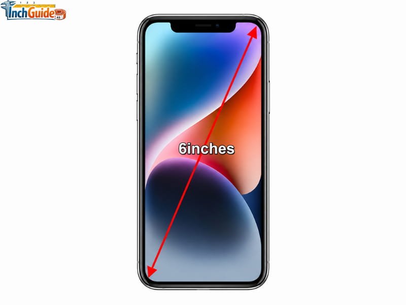 how long is 6 inches