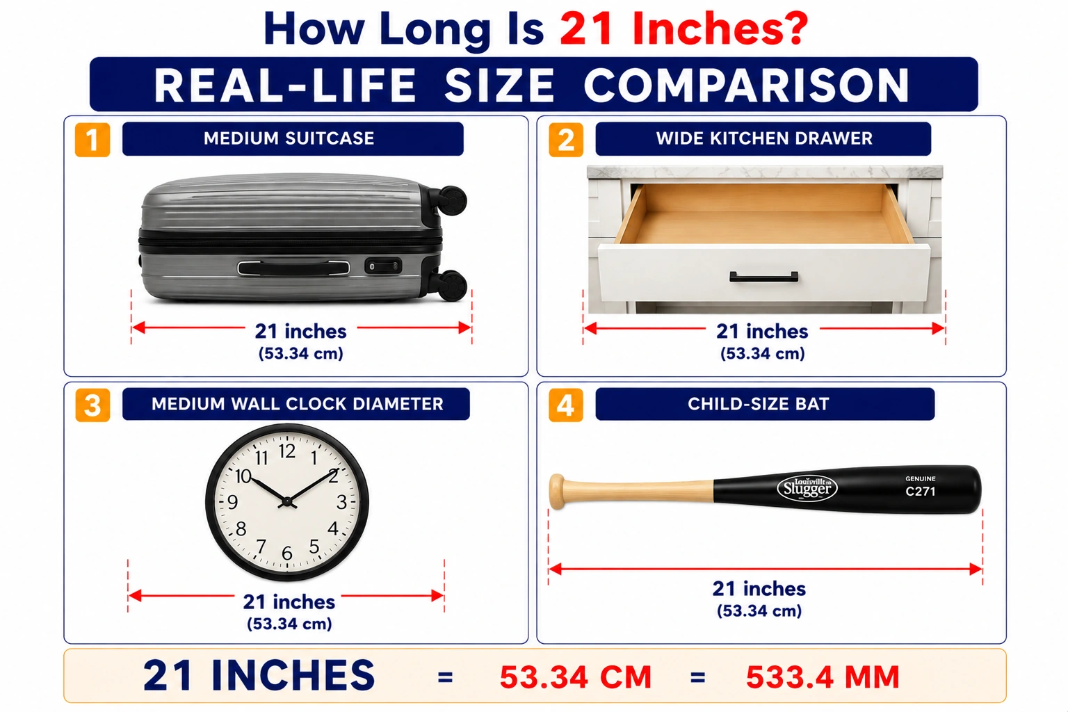 how long is 21 inches