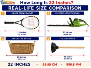how long is 22 inches
